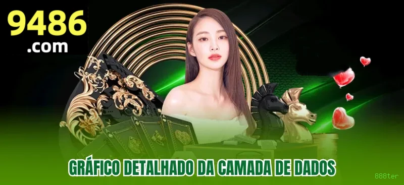 Apostas esportivas ao vivo na 888ter